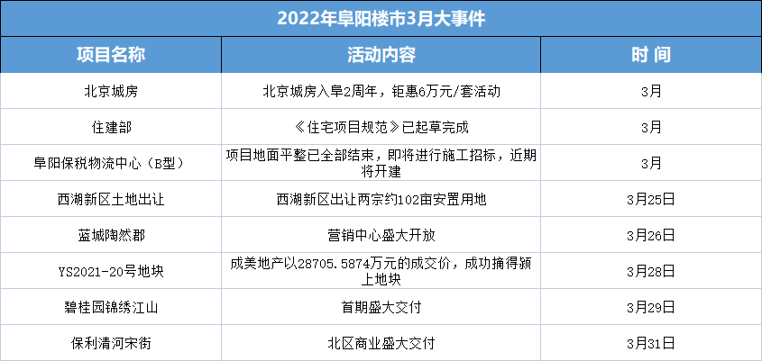 圖片 1